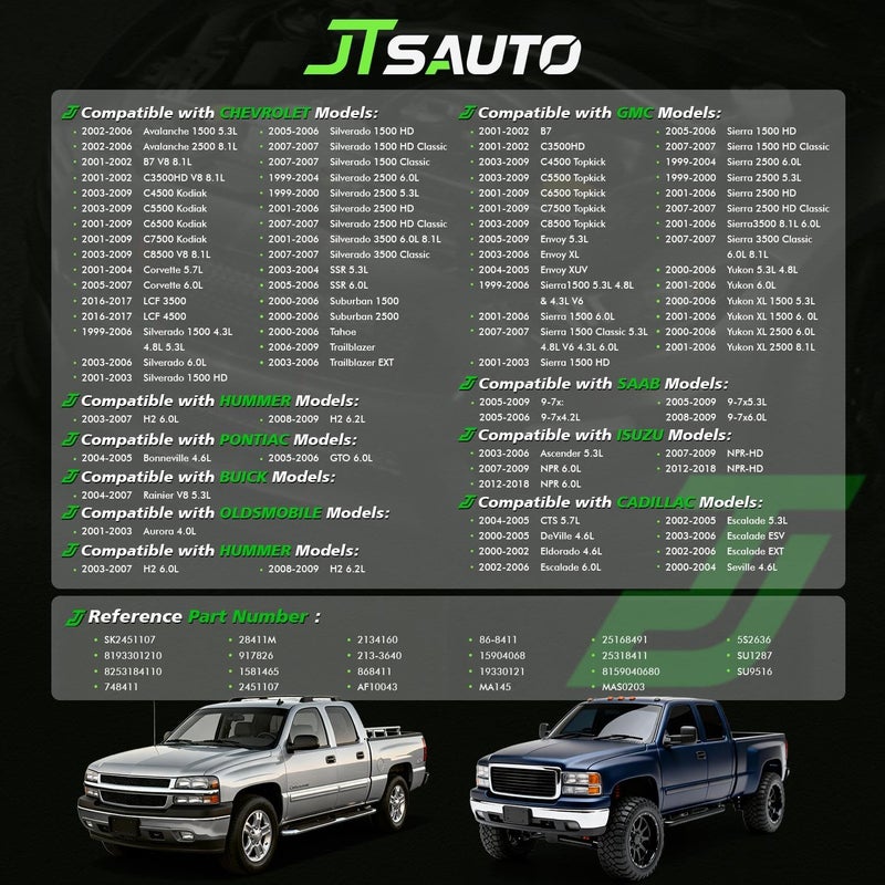 JTSAUTO 25318411 MAF Mass Air Flow Sensor Compatible with 1999-2006 Chevy Silverado 1500 | 2000-2006 Suburban 1500 2500 Tahoe | 1999-2006 GMC Sierra 1500 | 2000-2006 Yukon | 2002-2006 Escalade ＆ More - Image 2